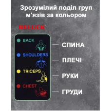 Дошка для віджимань з кольоровою розміткою, Платформа для домашніх тренувань, Тренажер мод. 8472910 Дошка для віджимань з кольоровою розміткою, Платформа для домашніх тренувань, Тренажер мод. 8472910