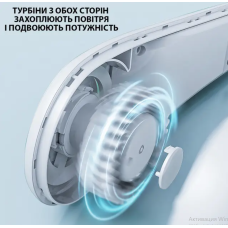 Вентилятор на шию для бігу та спорту, охолоджувач безлопатевий, персональний гаджет мод. 4819205 Вентилятор на шию для бігу та спорту, охолоджувач безлопатевий, персональний гаджет мод. 4819205