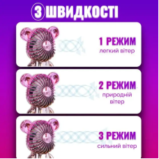 Ручний вентилятор з USB живленням, міні-вентилятор для прогулянок і поїздок, кишеньковий кулер мод. 8461935 Ручний вентилятор з USB живленням, міні-вентилятор для прогулянок і поїздок, кишеньковий кулер мод. 8461935